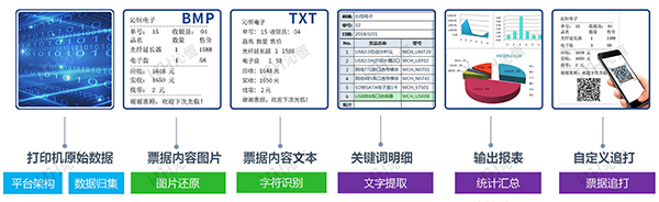 系統結構圖-2.png