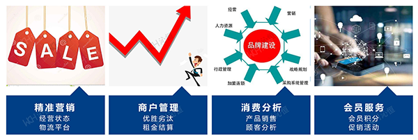 方案應用圖.png